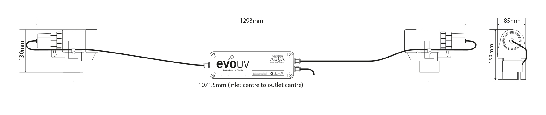 evo75 Dimensions